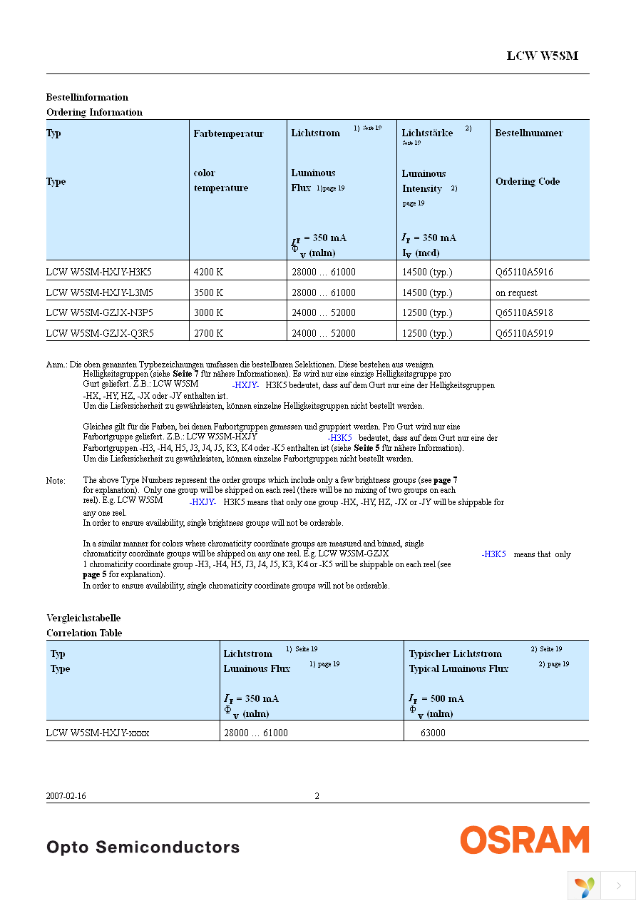 LCW W5SM-HXJY-H3K5-Z Page 2